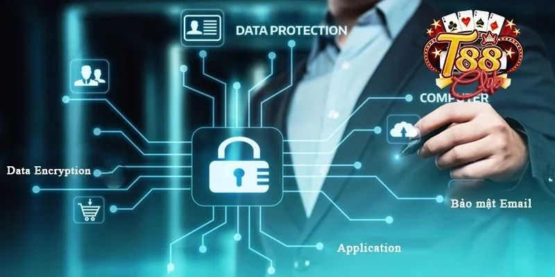 cong game co co che bao mat tuyet doi